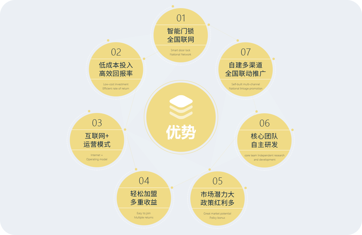 pg电子_首页官网入口
